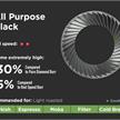 Eureka Mignon Oro Single Dose PRO, schwarz matt + All Purpose Black Diamond | Bild 5