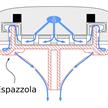 Espazzola Reinigungswerkzeug schwarz 2+3-58 | Bild 3